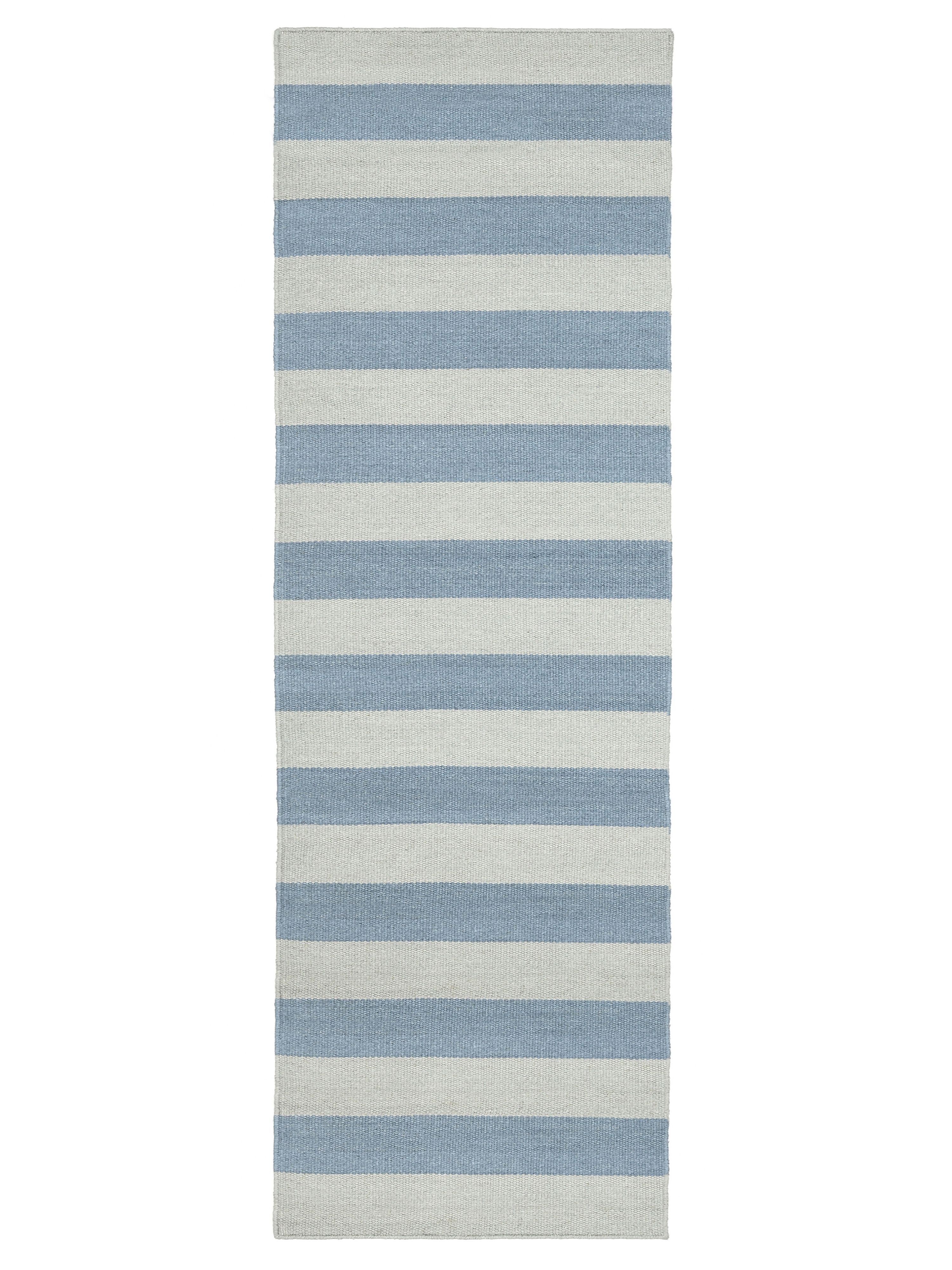 Blauw / Lichtblauw